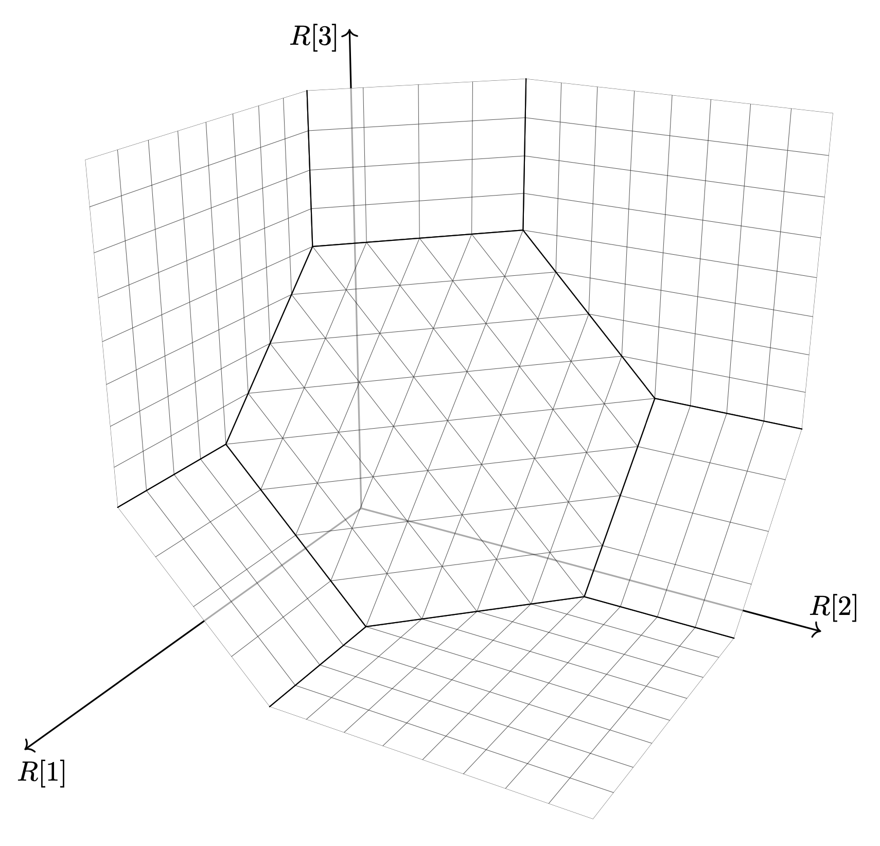 Capacity region for distributed compression